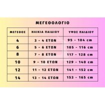 ΜΕΓΕΘΟΛΟΓΙΟ-500x500 (1)