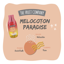 TheFruitCompany_Colonia_Melocoton_Piramide_Olfativa